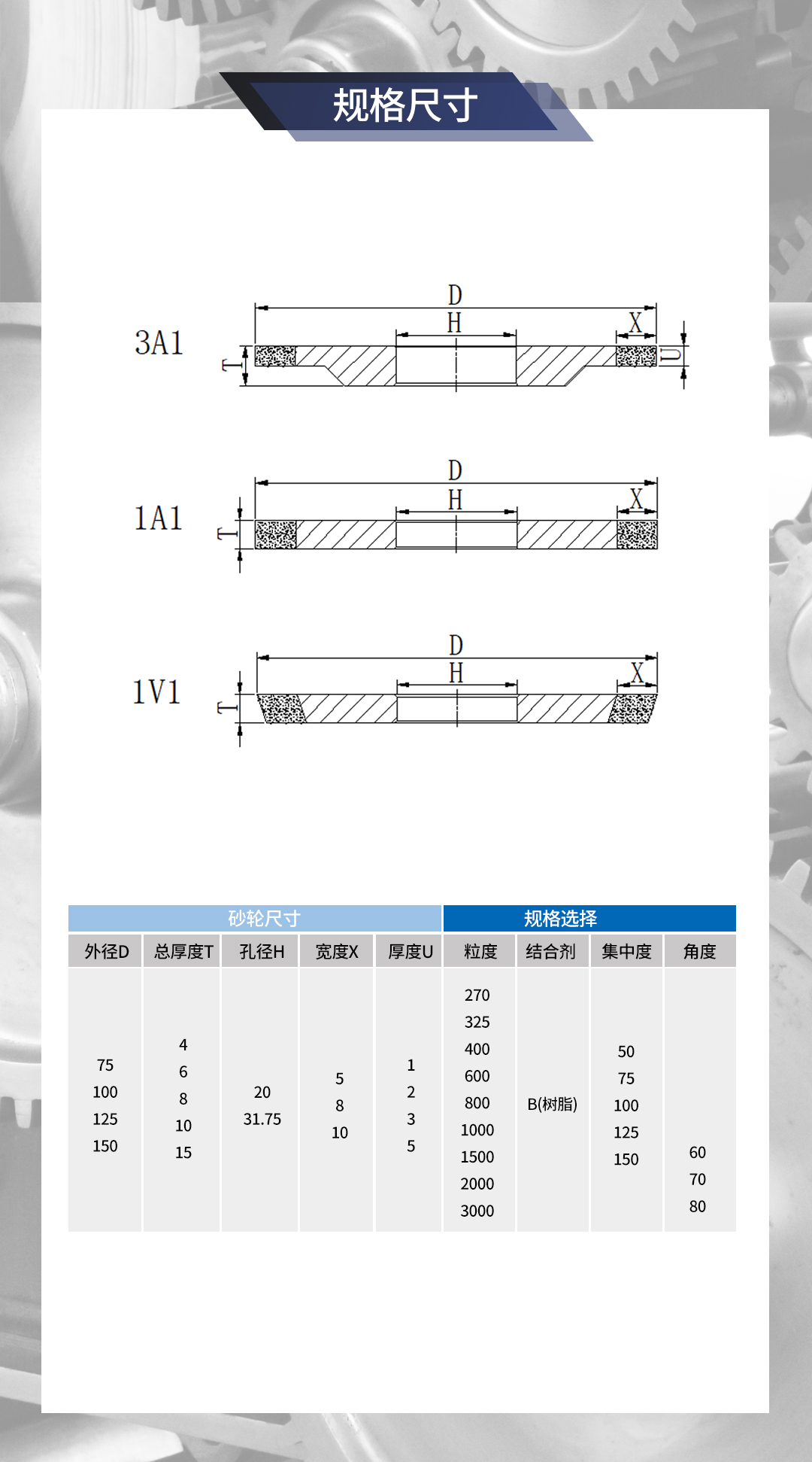 开槽砂轮--三超_04.jpg