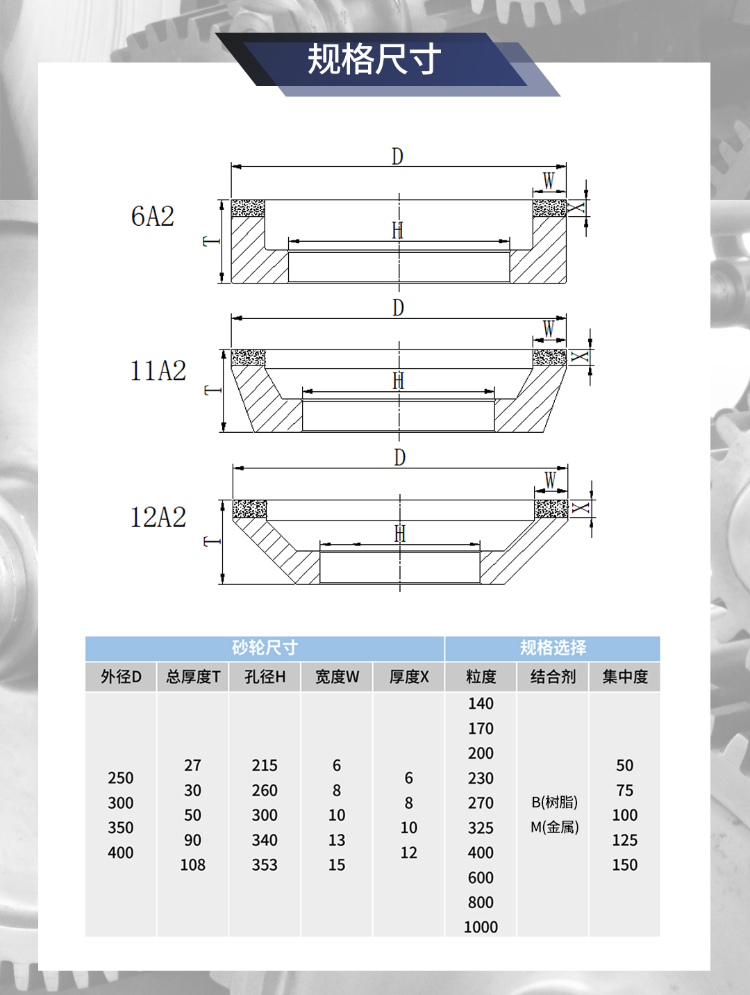 周边砂轮---三超_04.jpg