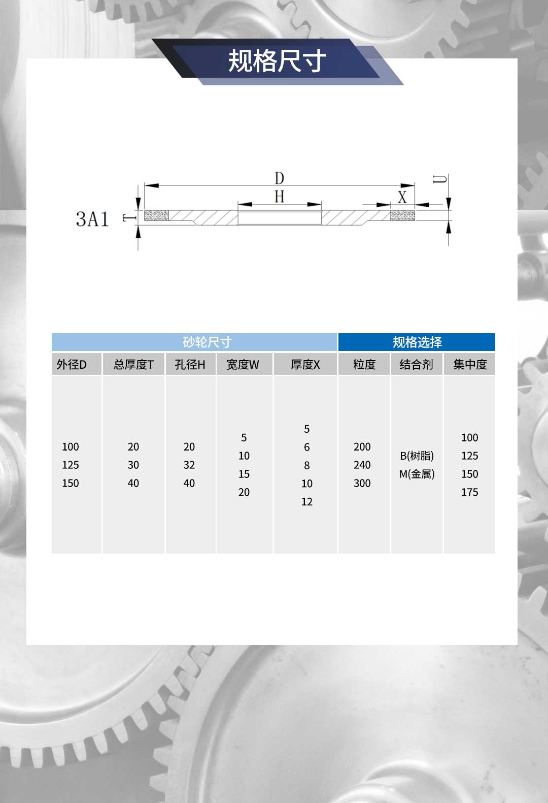 微钻开槽砂轮--三超_04.jpg