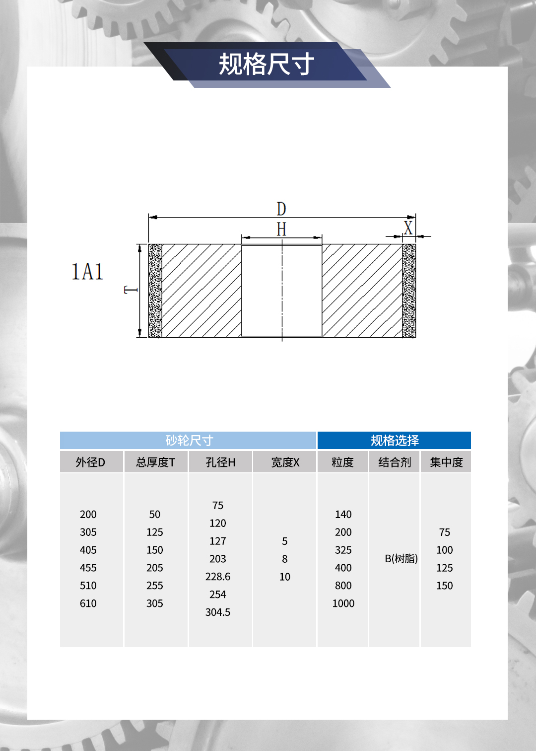 D-_2021工作盘_江苏三超-产品_产品详情_1、旋转刀具用砂轮_1、无心磨_1_04.jpg